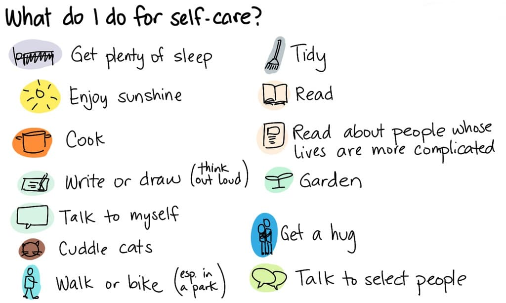 What is self-care and how can you practice it? - Exemplar Care