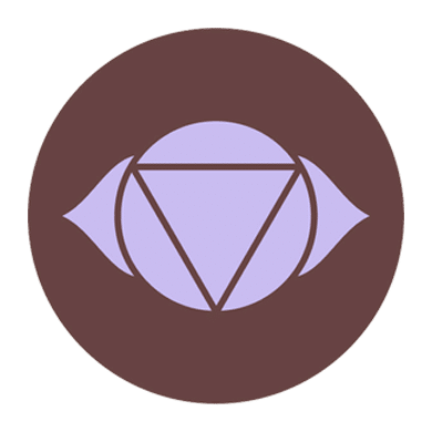 Ajna, The Third Eye Chakra