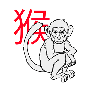 Monkey Chinese Zodiac Sign