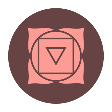 Muladhara, Il Chakra Radice