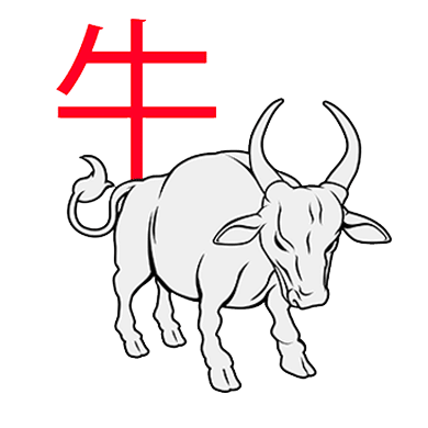 Ox Chinese Zodiac Sign
