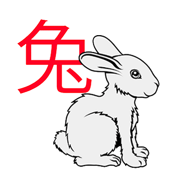 Rabbit Chinese Zodiac Sign
