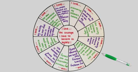 How To Set Your Intentions With A Focus Wheel