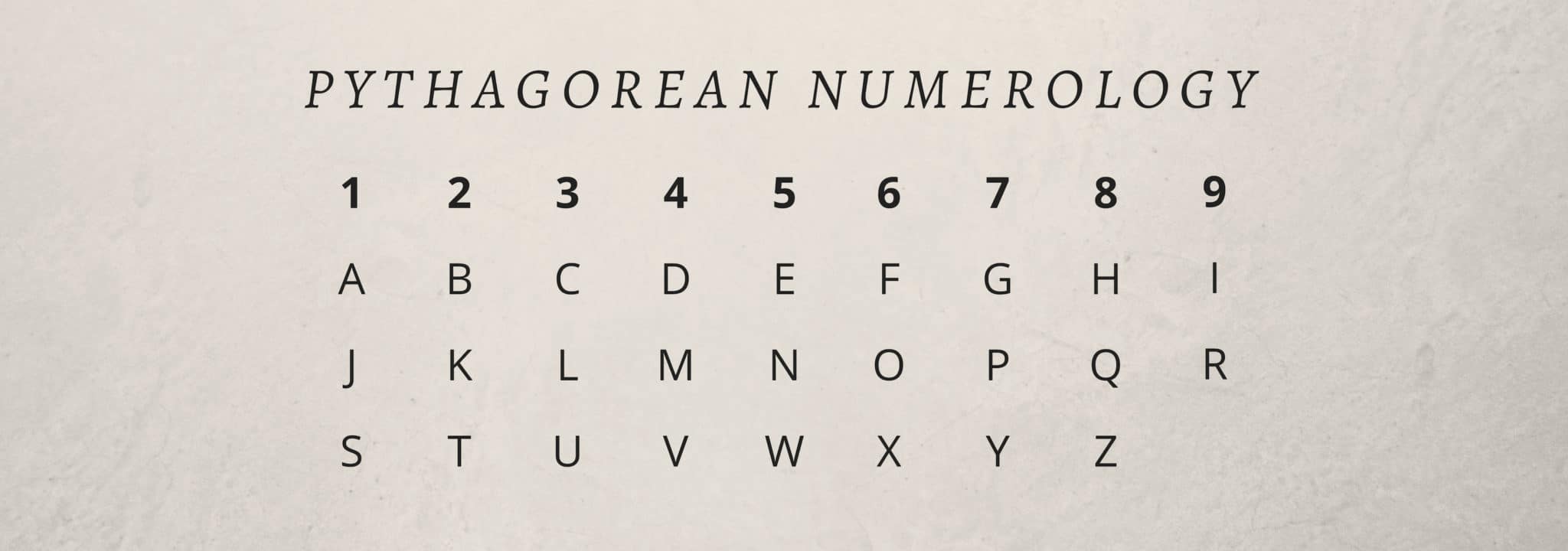 numerology 4